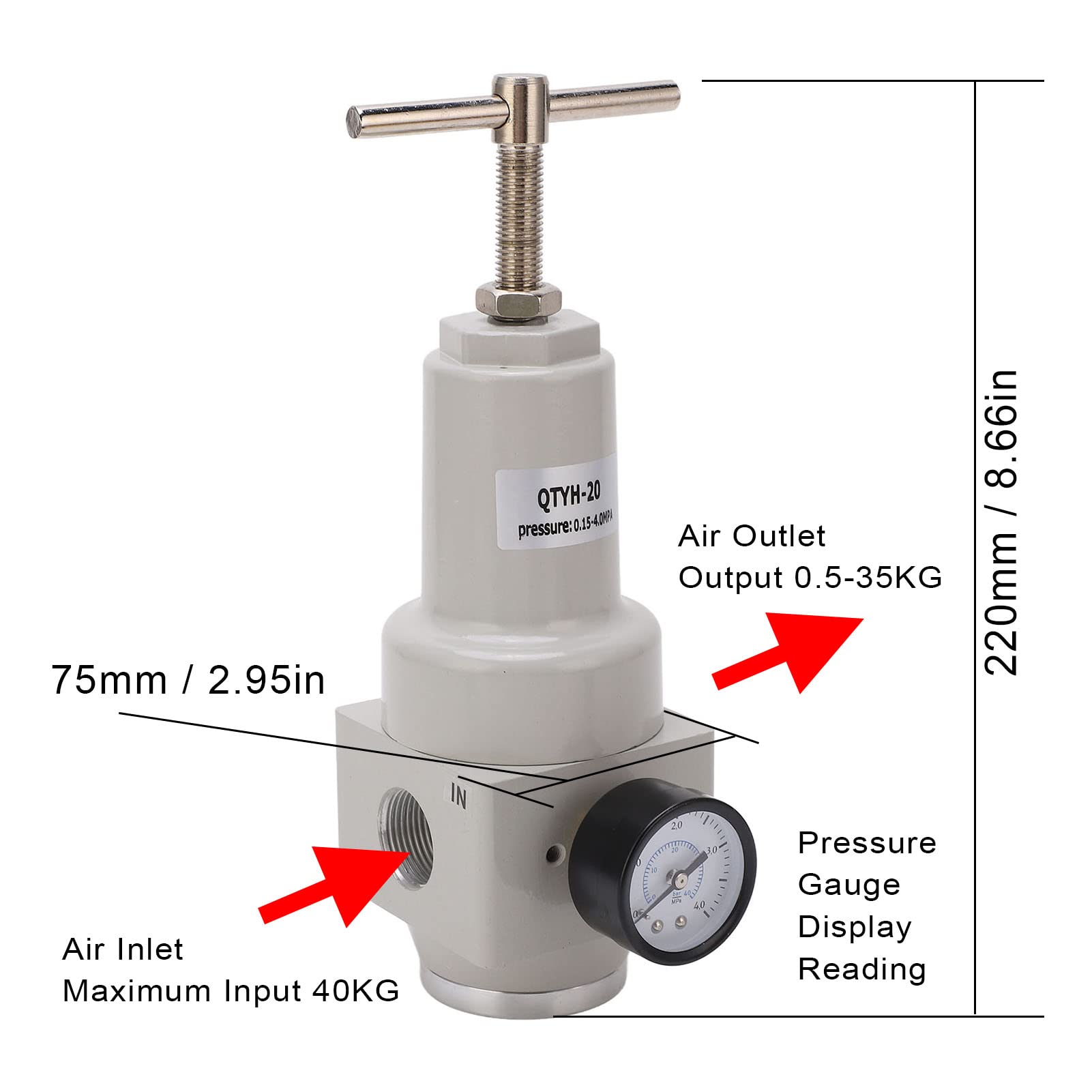 Regulador de presión de aire con válvula de alivio automática, válvula de control de presión de aleación de aluminio con manómetro de alta precisión para sistemas de aire (CANTIDAD-20)