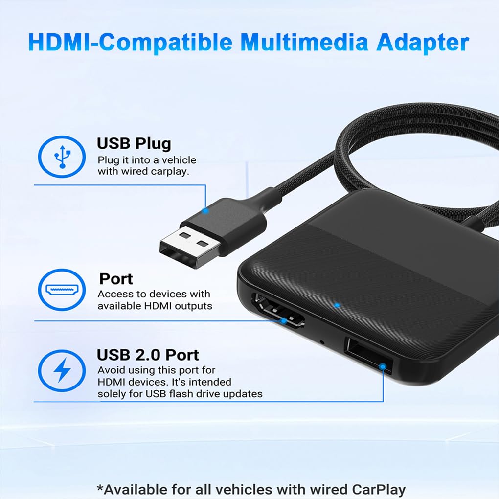 Adaptador Multimedia HD-MI para Coches con conexión por Cable, Ideal para Dispositivos USB y decodificadores.