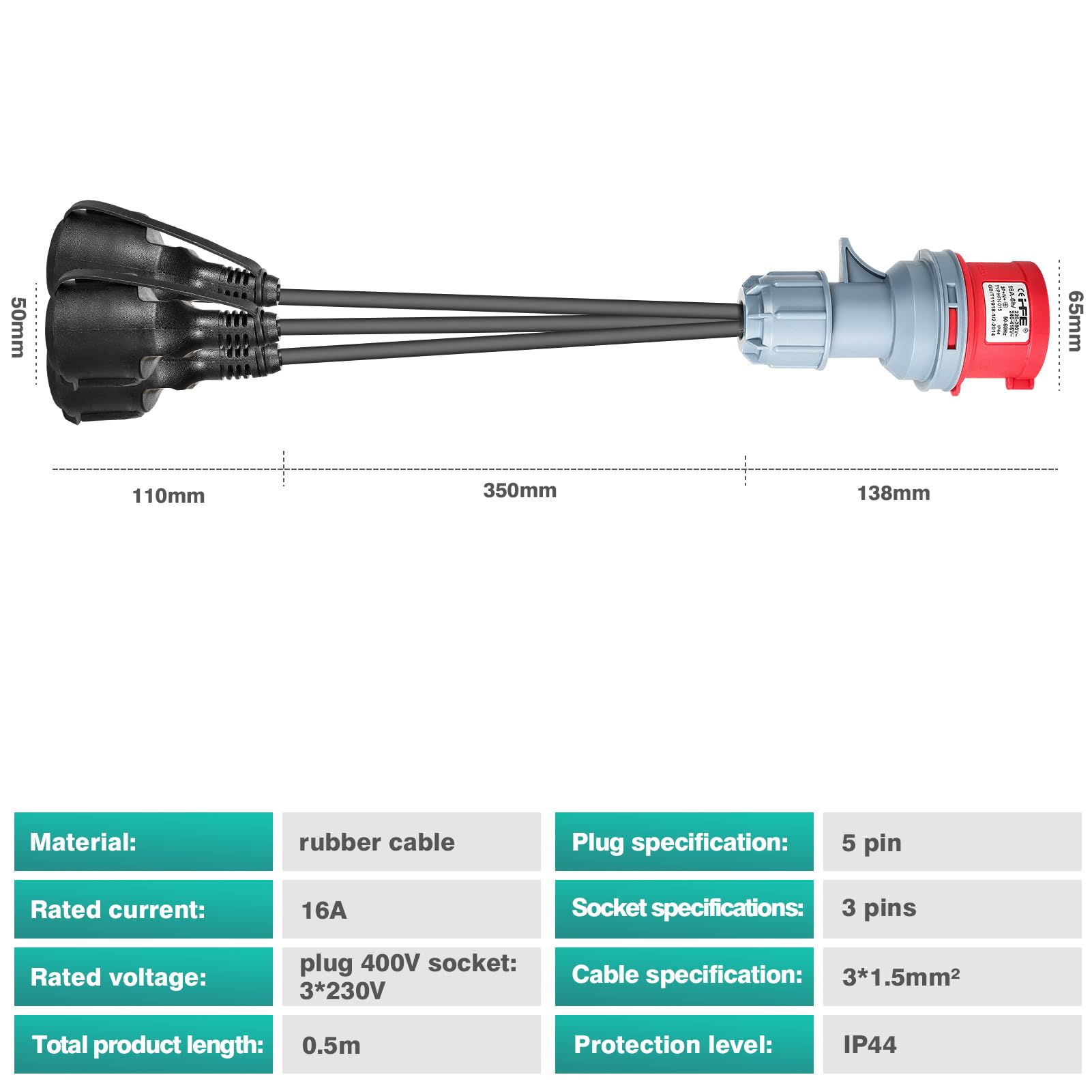 CEE Starkstrom Adapter, CEE Adapter Kabel Kupplung. CEE Stromadapter 16A 400V Stecker auf 3x230V Kupplung 3x1,5mm² Gummikabel Hochstromverteiler für die Ladeumrüstung für Wohnmobile und Yachten