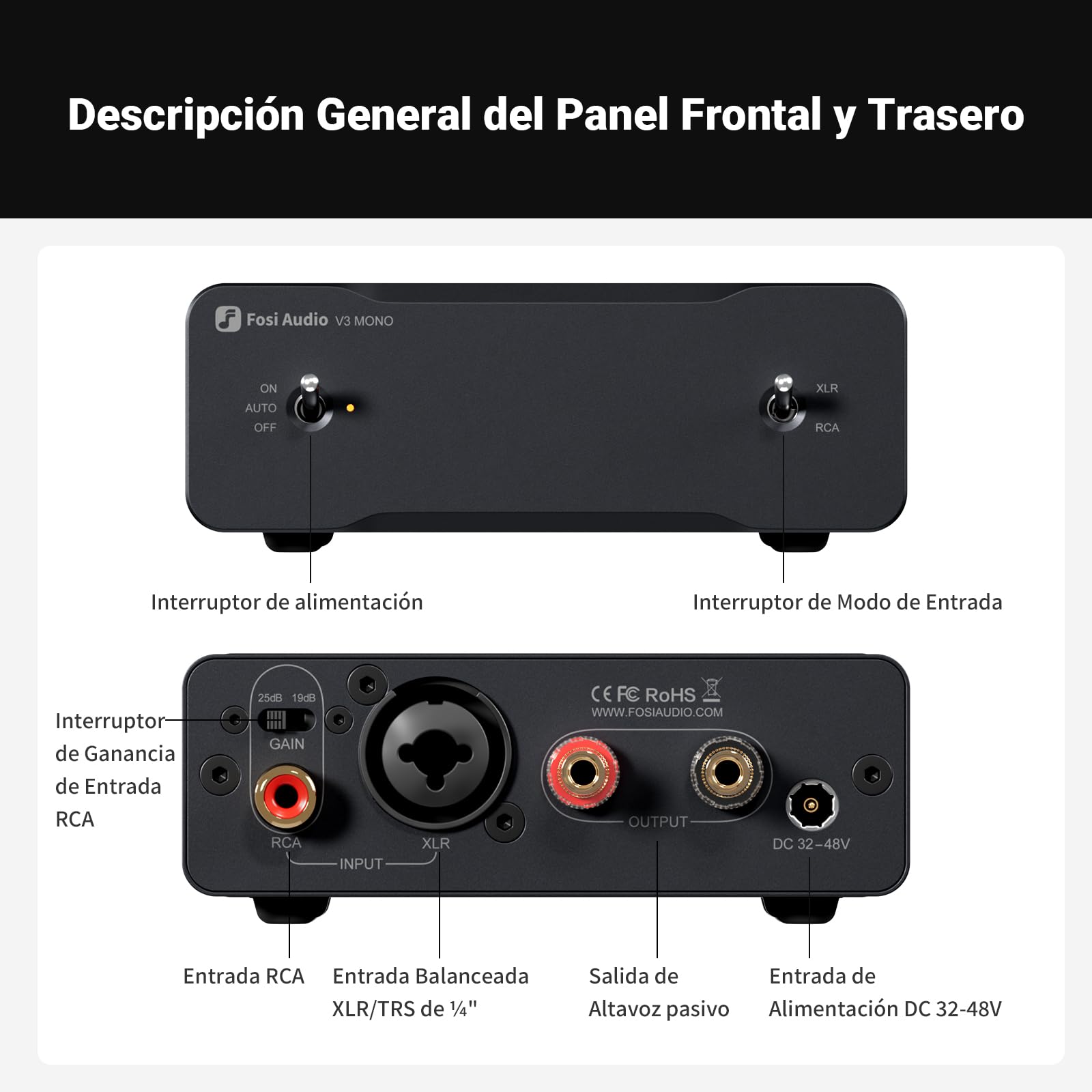 Fosi Audio Due V3 Mono Amplificador de Audio HiFi, Mini Amplificador Monobloque TPA3255 Clase D de 240W para Receptor de Componentes AVR de Cine en Casa, Entradas RCA/XLR Balanceadas 48V/10A