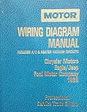atlantic chrysler jeep eagle  Motor Wiring Diagram Manual, 1989: Chrysler Motors Eagle/Jeep, Ford Motor Company : Includes A/C & Heater Vacuum Circuits (Motor Chrysler/Eagle/Jeep ... Manual Professional Service Trade Edition)