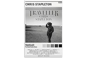 Chris Stapleton Canvas Poster: Unframed Wall Art for Home Decor