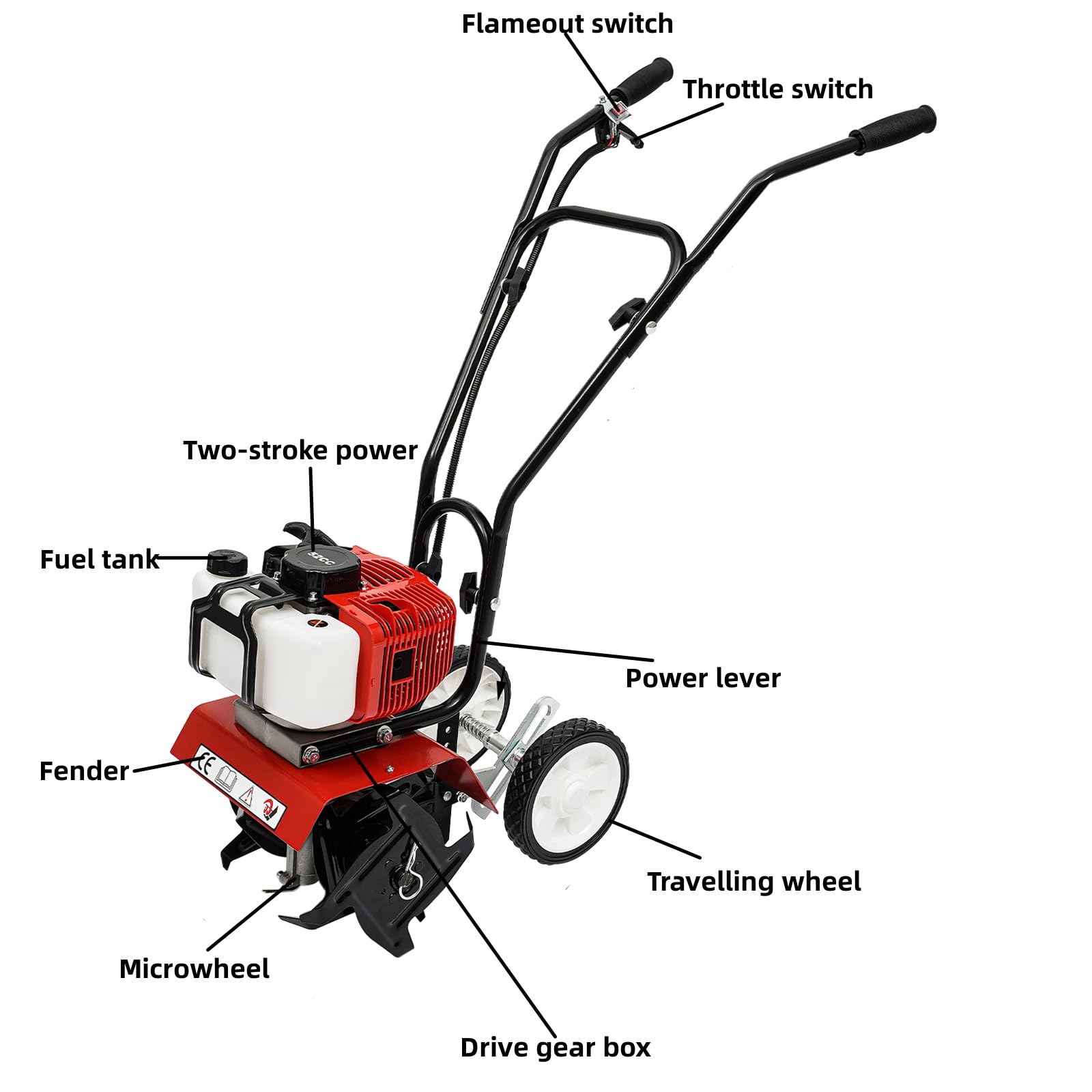 Mini Tiller Cultivator, Powerful 52cc 2-Stroke Single-Cylinder, Air-Cooling Engine, Gear Drive Transmission, Height Adjustable Wheels for Plowing, Tilling, Furrowing