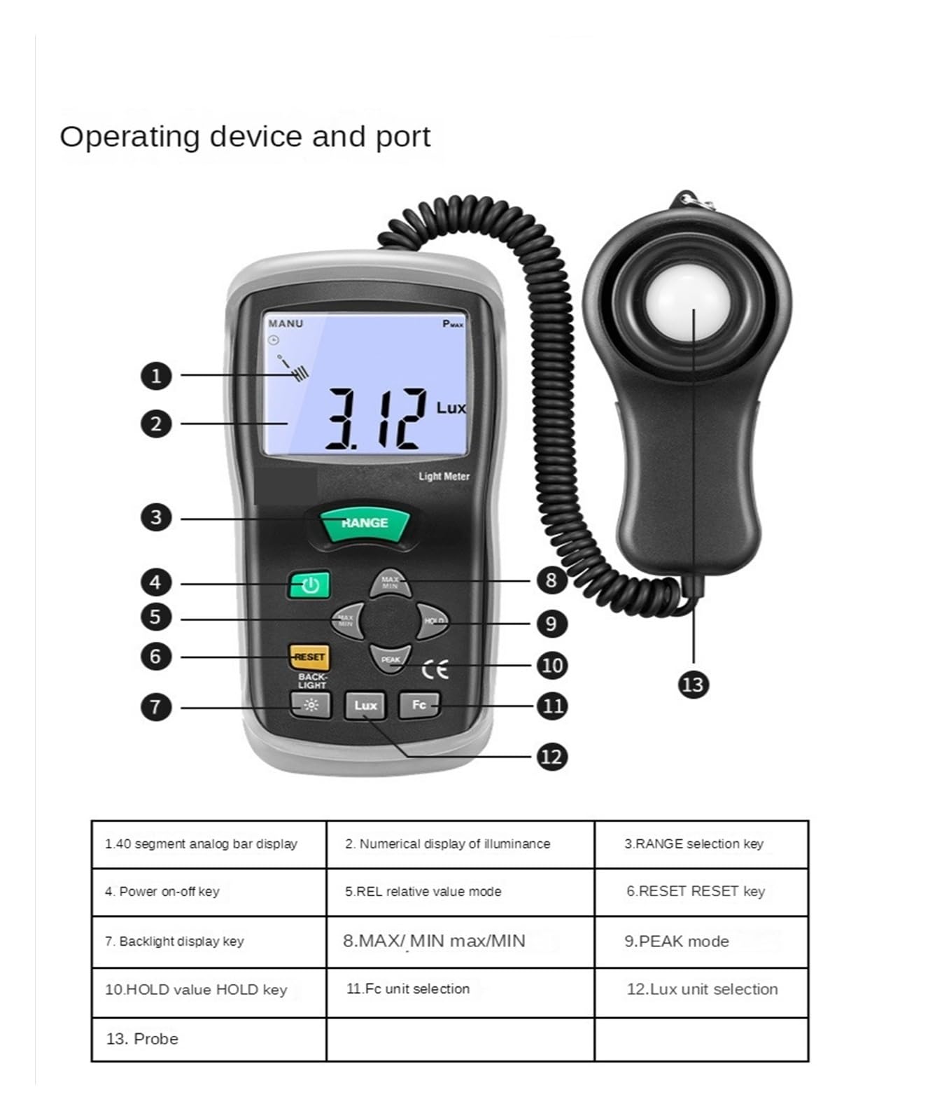 Lens Rear Base Bayonet Mount Ring Fit for Nikon 18-105 18-55 18-135 Camera