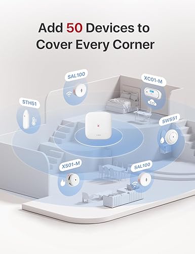 Miniatura 7 de X-Sense Detector inalámbrico interconectado de humo y monóxido de carbono SC01-W (paquete de 6) y 1 escucha SAL100 y 1 estación base SBS50 para