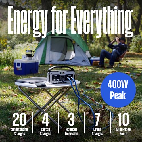 Westinghouse iGen400s 400 Watt, 183Wh Portable Power Station and Solar Generator with LED and DC Outlet for Camping, Home, Travel, Indoor/Outdoor Use (Solar Panel Not Included) - Image 4