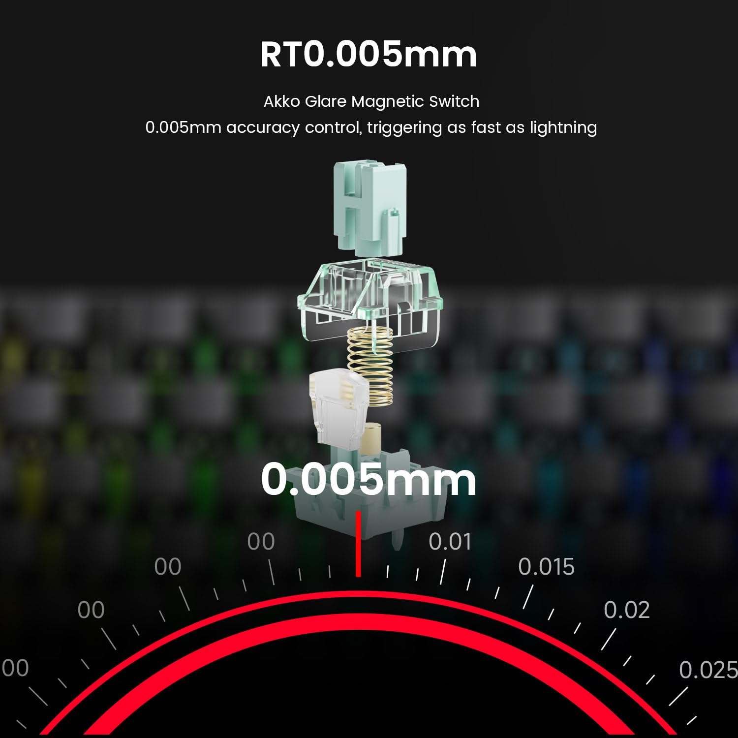 Akko Tastiera gaming cablata a grilletto rapido TAC75, switch magnetici ad effetto Hall, layout USA al 75%, frequenza di polling di 8K Hz, tasti in PBT (nero lucido, switch magnetico antiriflesso)