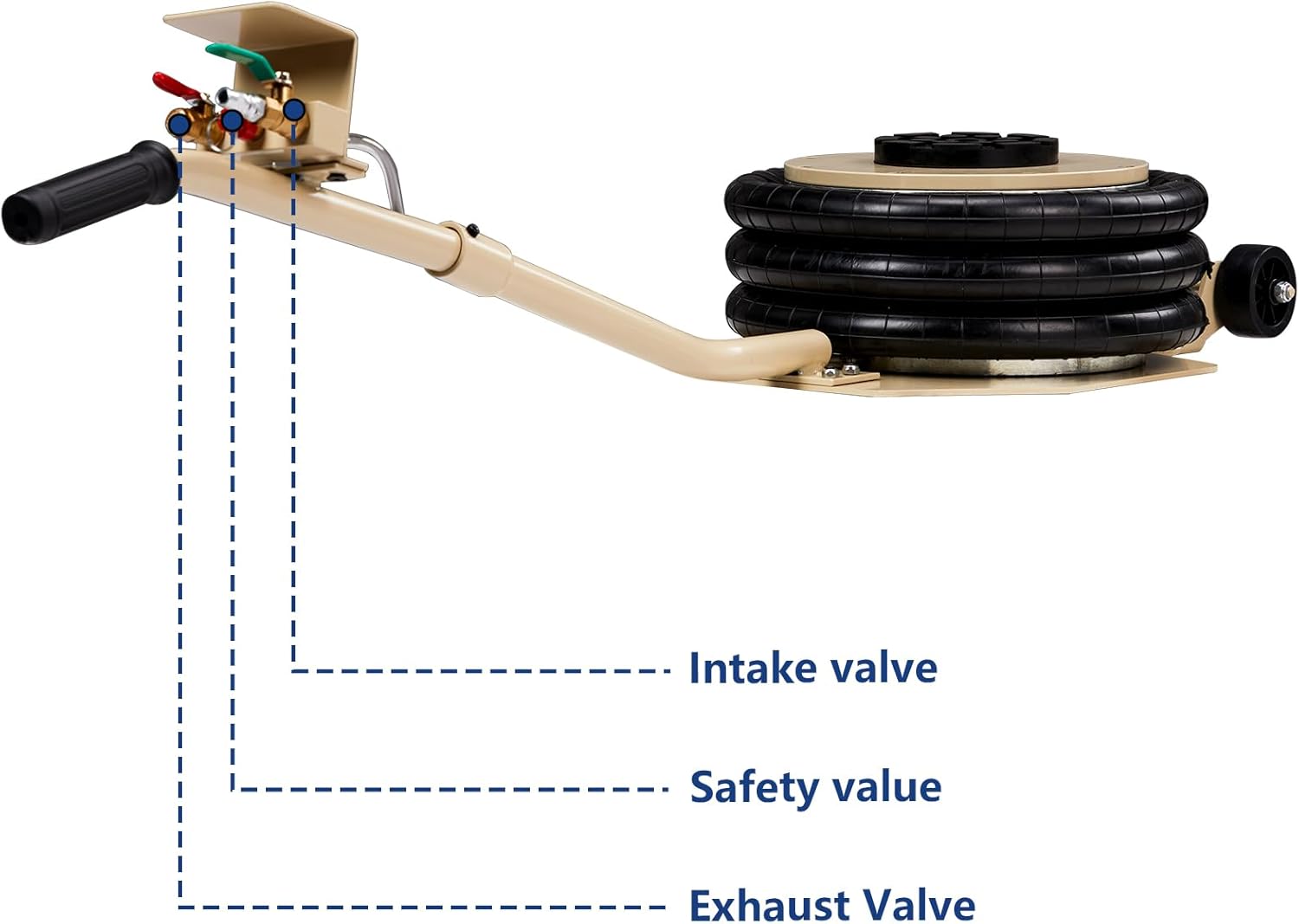 5 Ton/11000 lbs Triple Bag Air Jack Pneumatic Bag Jack Lift Up to 15.75 Inch 3-5S Fast Lifting Air Jack for Garage Cars Trucks with Adjustable Long Round Handle White