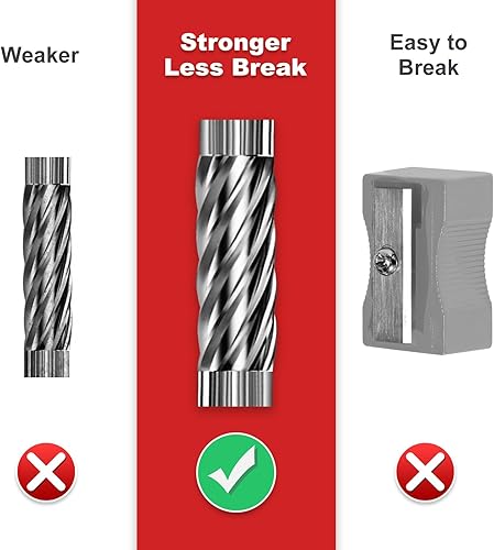 Miniatura 5 de Sacapuntas eléctrico personal de oficina, tecnología de cortador HHC con hoja helicoidal más fuerte, mejor para la escuela (rojo)