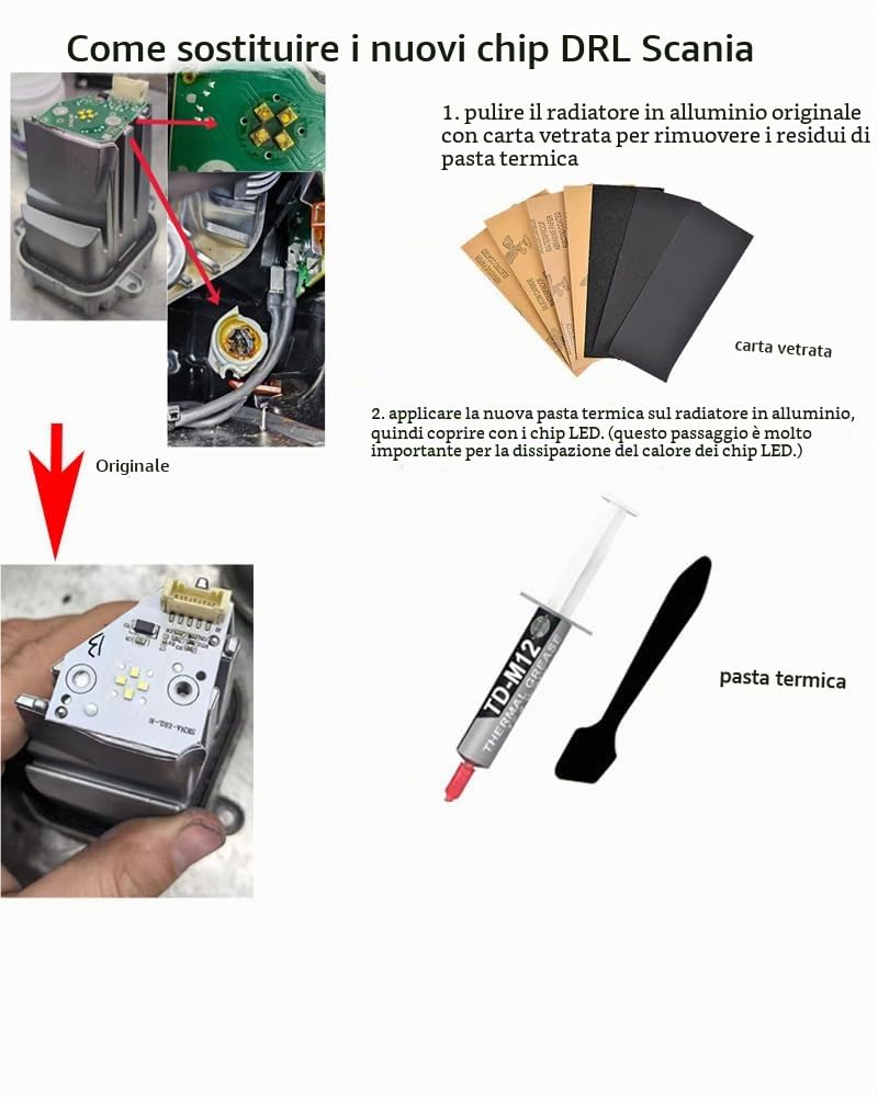 SageSunny modulo LED Luci Diurne Fari anteriori bianchi DRL, pannelli sinistro e destro per serie Scania P/G/R/S 2655849, confezione da 2, garanzia 12 mesi