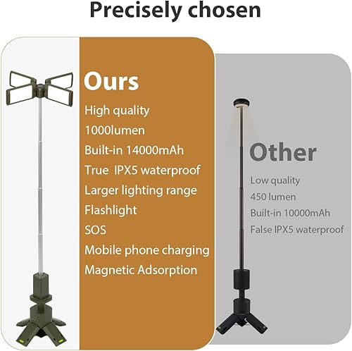 Miniatura 2 de IPARTS EXPERT Luces telescópicas para campamento recargables de 14000 mAh, luces magnéticas recargables para camping, linterna telescópica IPX5,