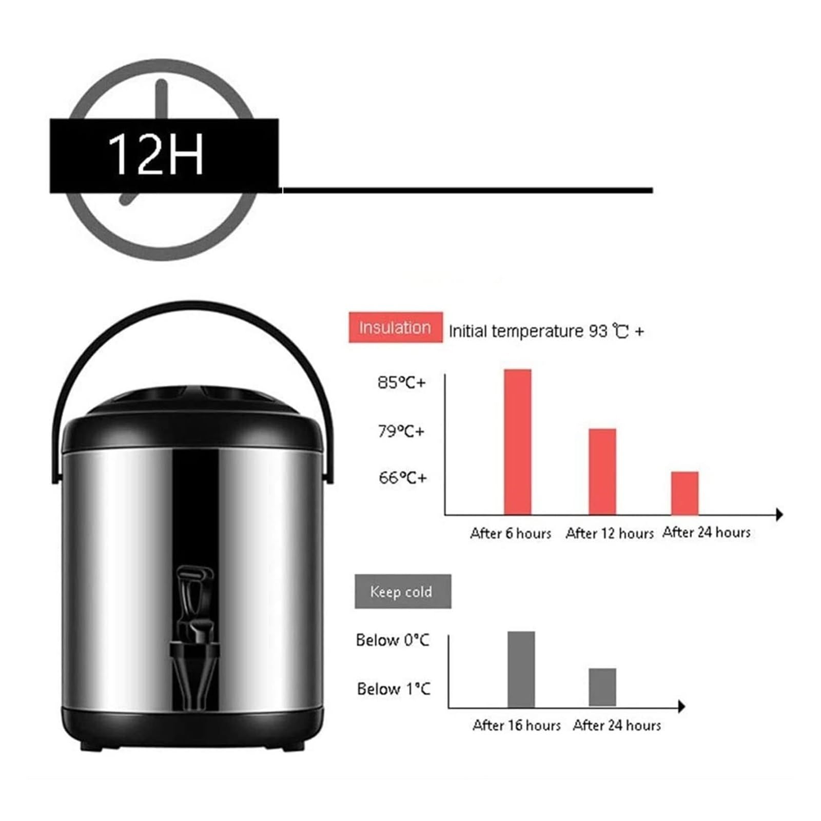 Termo para Café con Grifo - Jarra Isotérmica de Acero Inoxidable de Gran Capacidad (6-20L) para Bebidas Calientes y Frías, Ideal para Oficina, Eventos y Exteriores