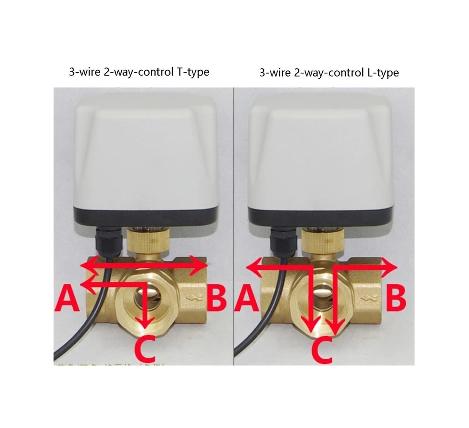 Válvula de Bola motorizada de 2/3 vías, válvula de Bola eléctrica DC24V, Control bidireccional de Tres Cables, DN15 DN20 DN25 DN32 DN40 DN50(DN20)