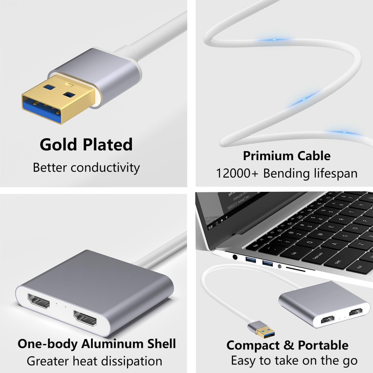 Adattatore da USB 3.0 a doppio HDMI, convertitore da USB a 2* HDMI stesso monitor per Windows, macOS e Android
