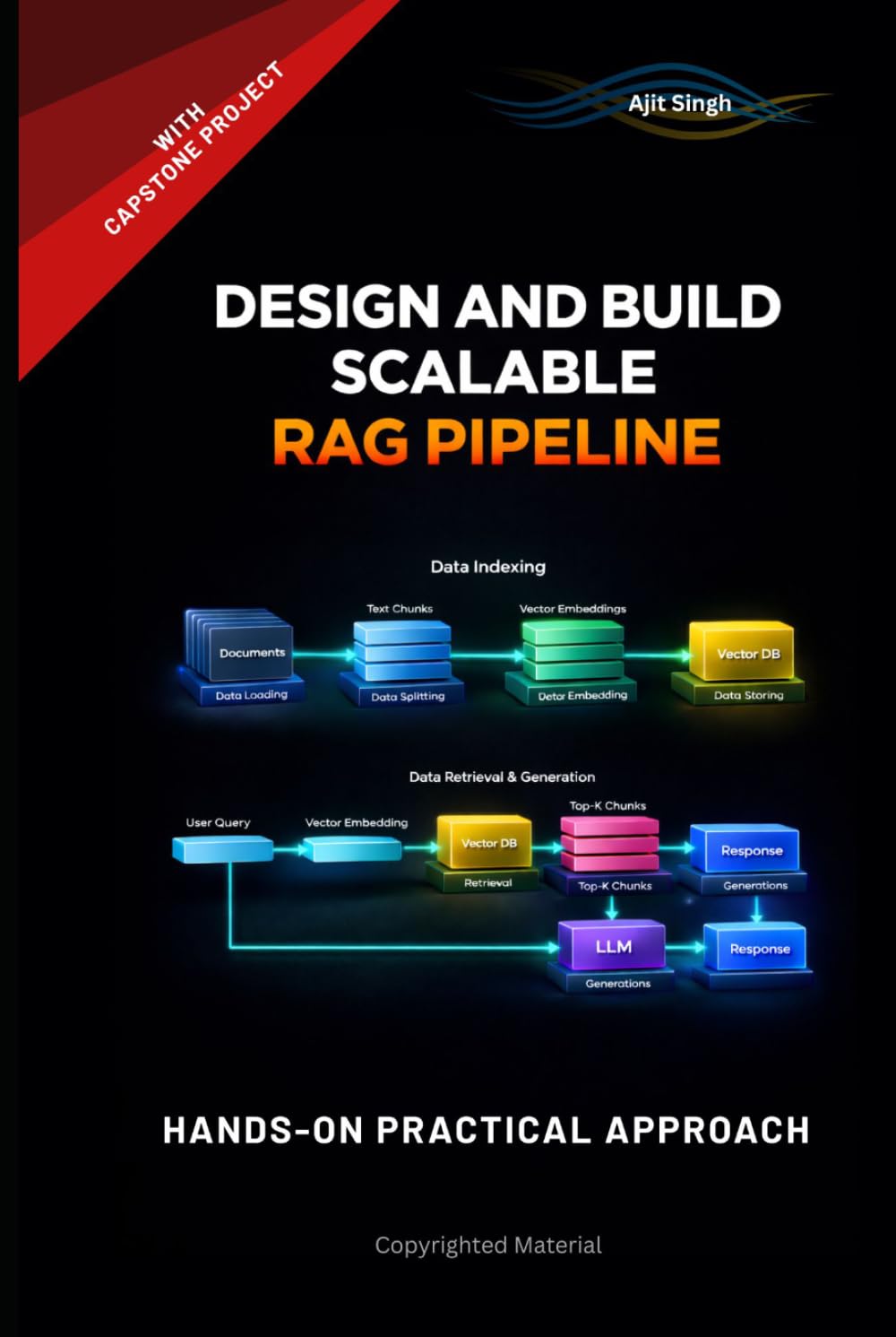 Design and Build Scalable RAG Pipelines
