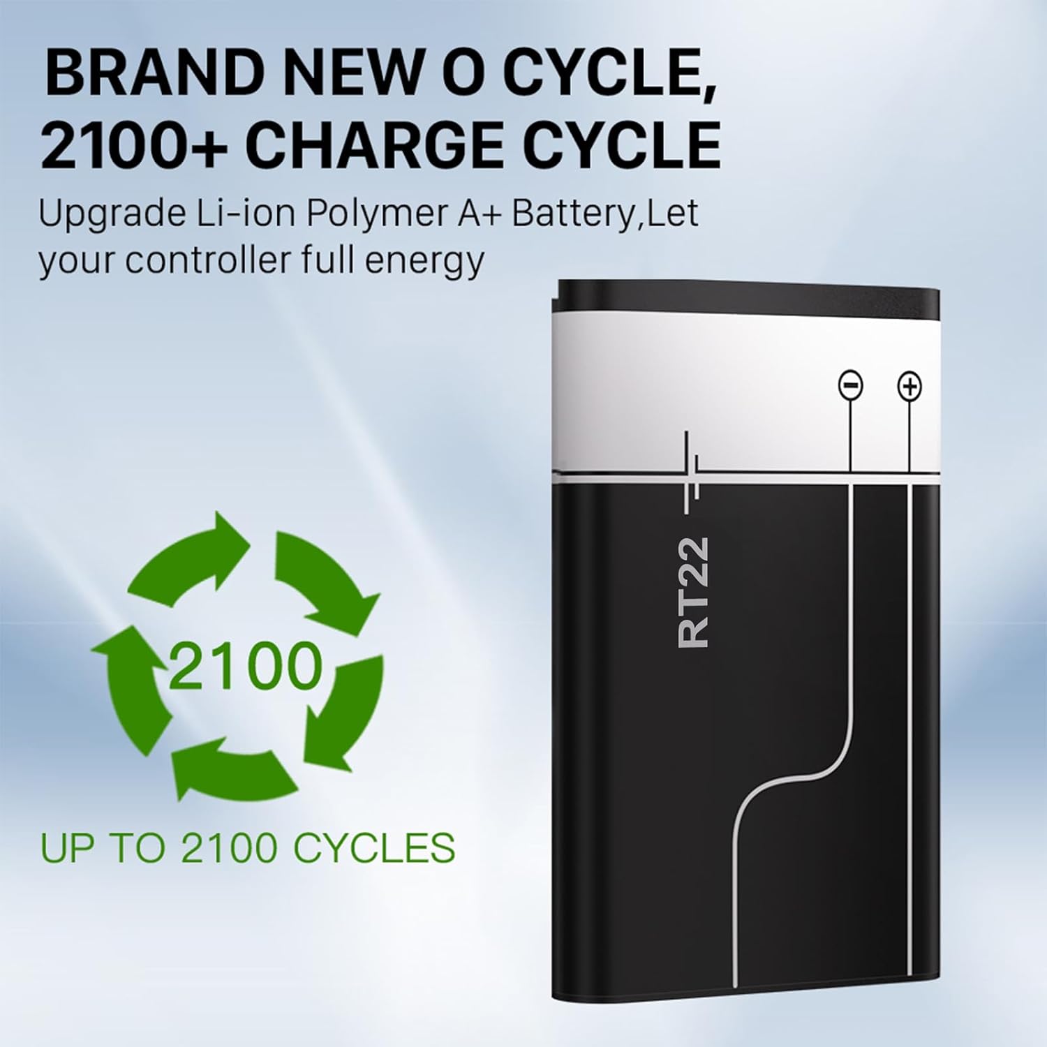 5 Packs RT22 Battery, 1300mAh New Upgrade High Capacity 3.7V Li-ion Battery Replacement for RT22S RT15 RT19 WLN KD-C1 Walkie Talkies Two Way Radios