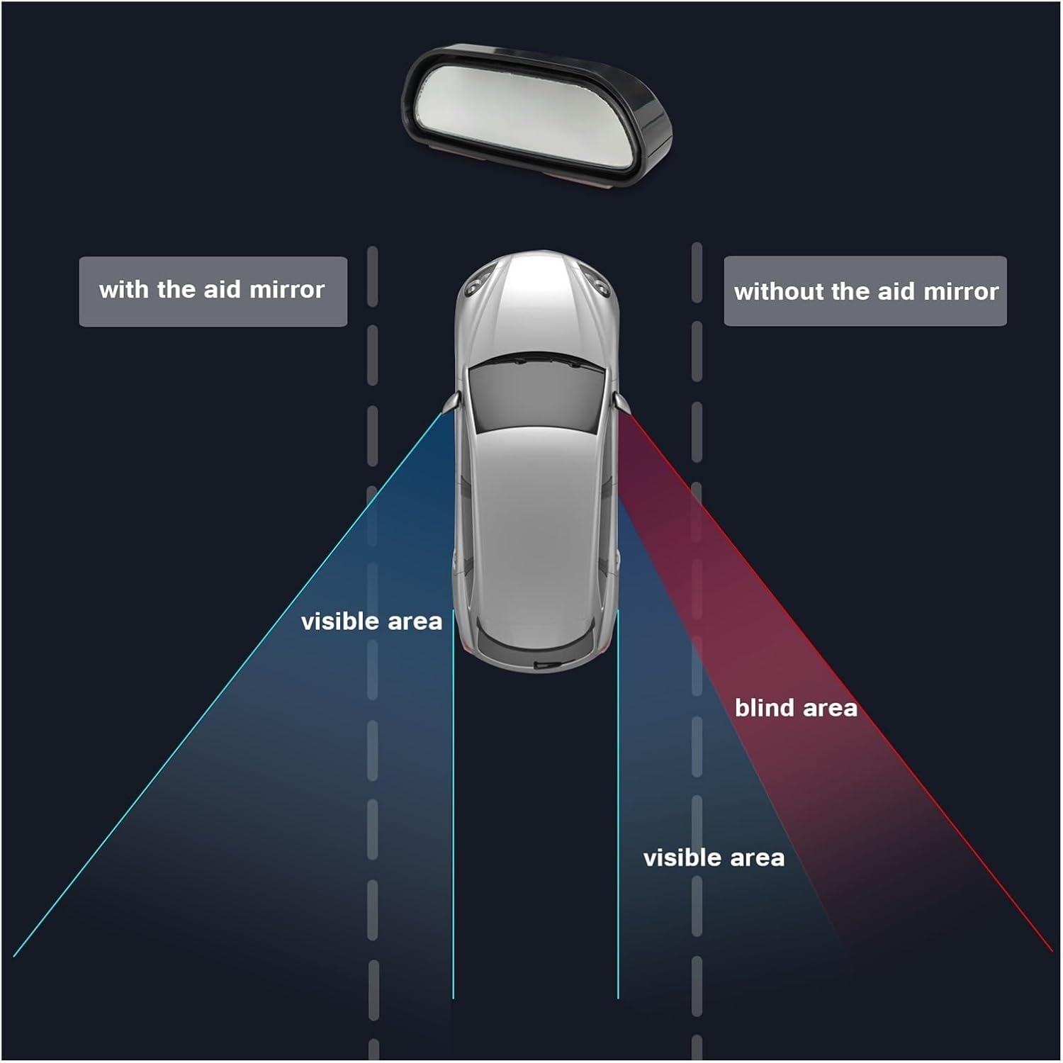 360 Degree Stick-On Blind Spot Mirror for Car - Wide Angle Convex Rearview Auxiliary Mirror for Safe Parking and Driving(Black)