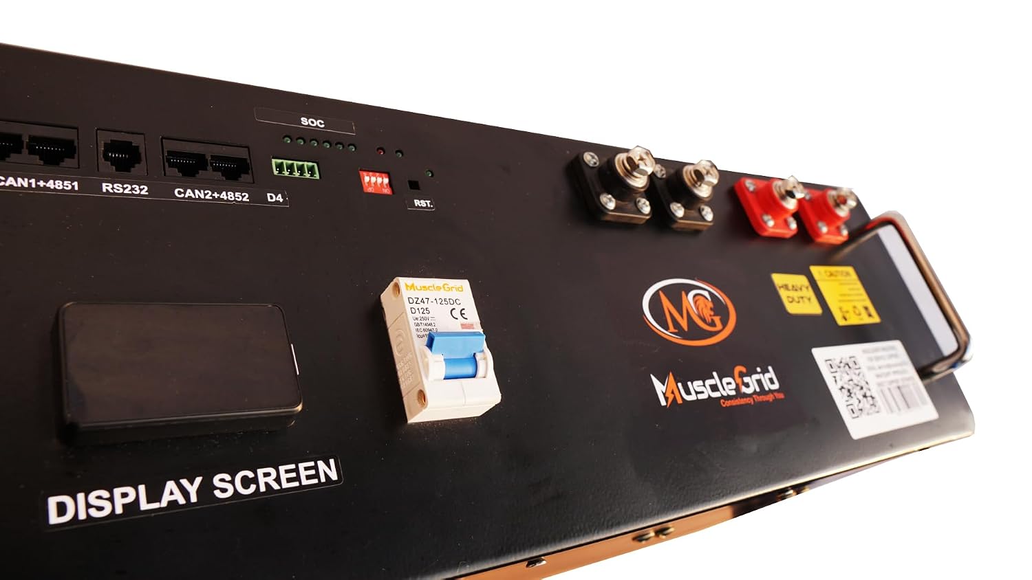 Product Variant View