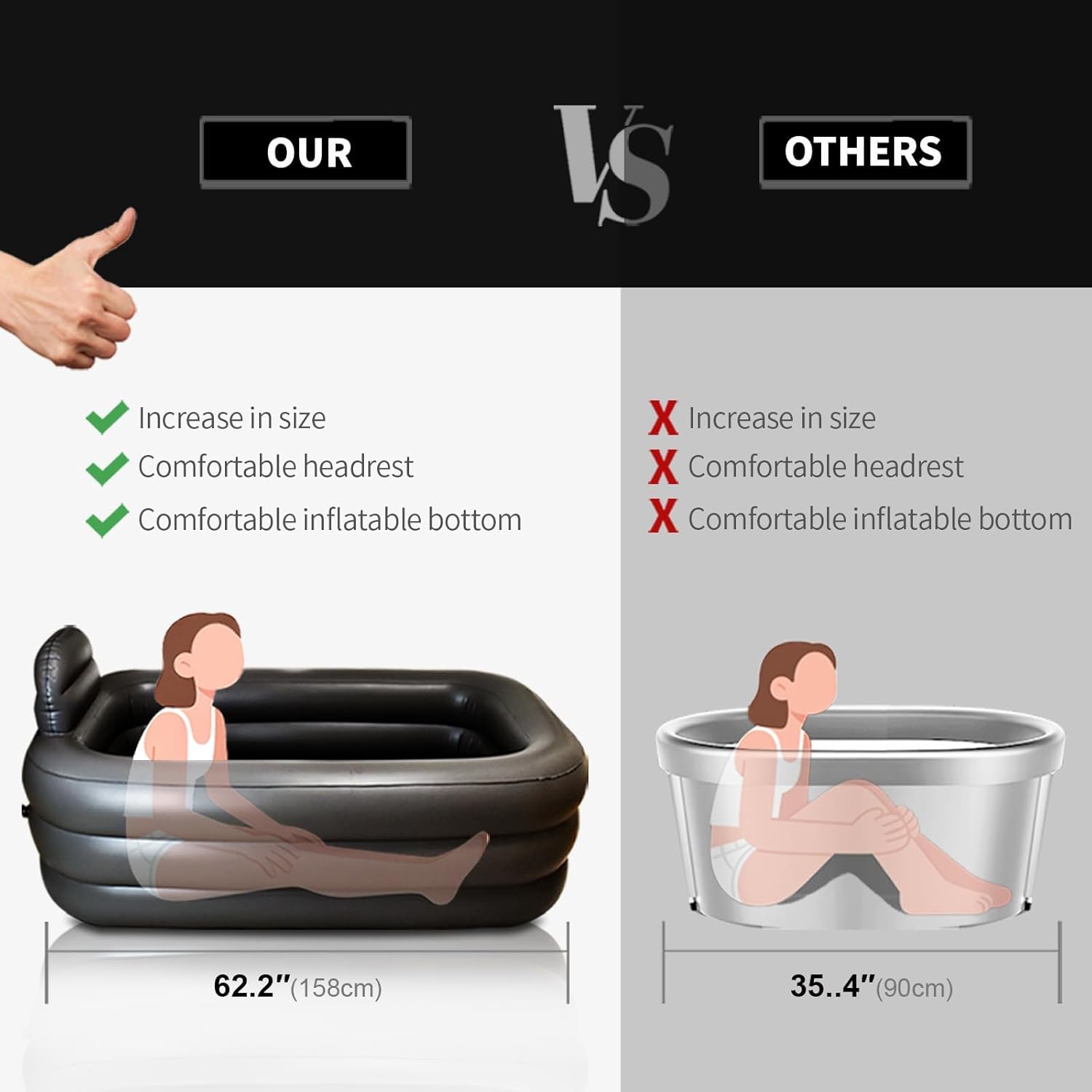 Inflatable Bathtub with Electric Air Pump and Bath Pillow - Portable Bathtub with Zippered Lid and Cup Holder Suitable for Indoor and Outdoor Use