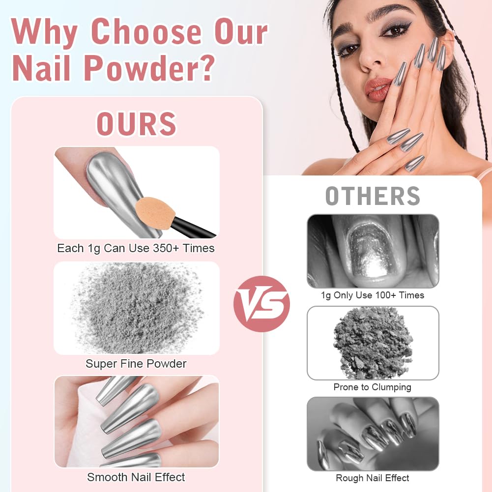 Chrome Ongle Nacrée, 2Pcs Poudre Chrome, Poudre ongle Effet Perle Glitzerpuder, poudre de Paillettes Aurora Transparente, pour Glazed Donut Nails, Pearl Shimmer Nails