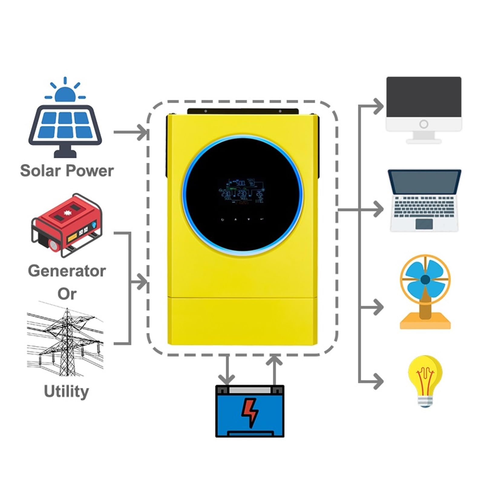 5.6KW Inverter Solare Ibrido 48V 120A MPPT Caricatore Alto Ingresso Fotovoltaico 450V Parallel Grid Tie Con WIFI Risparmio Sui Costi(SV-IV-5.6KW-WIFI)