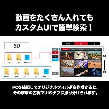 Amazon.co.jp: L.A.B.Inc. DPVR-4D VRヘッドマウント【MicroSD