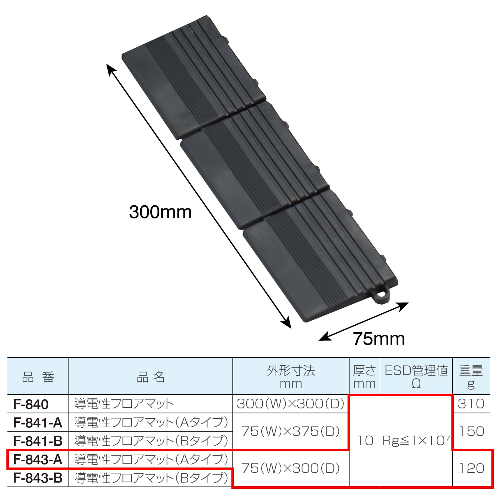Amazon.co.jp: ホーザン(HOZAN) 導電性フロアマット 静電気対策