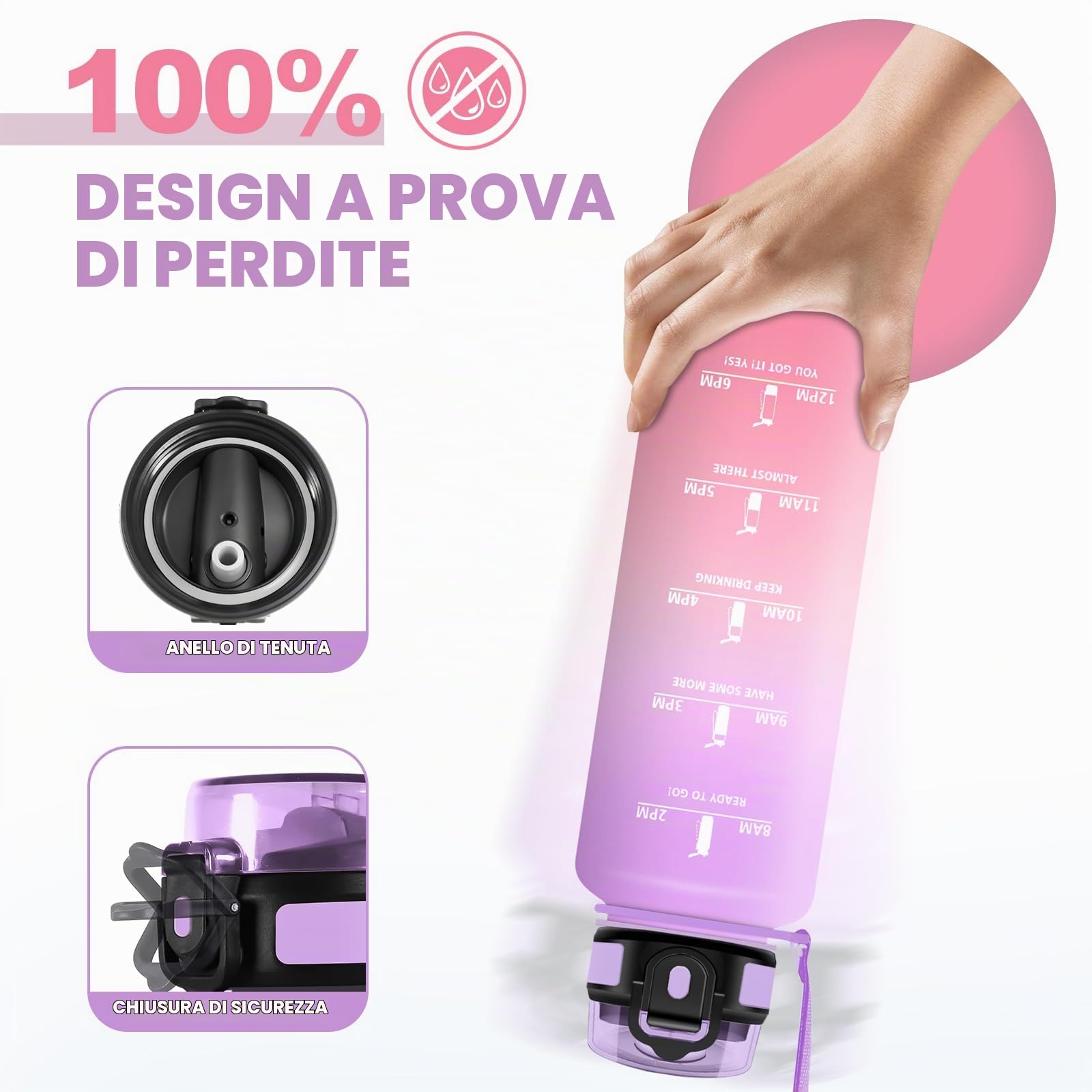 Borraccia 1.5L, Borraccia con Cannuccia e Marcatori Temporali, senza BPA, Bottiglia Acqua A Prova di Perdite per Scuola, Ufficio, Yoga