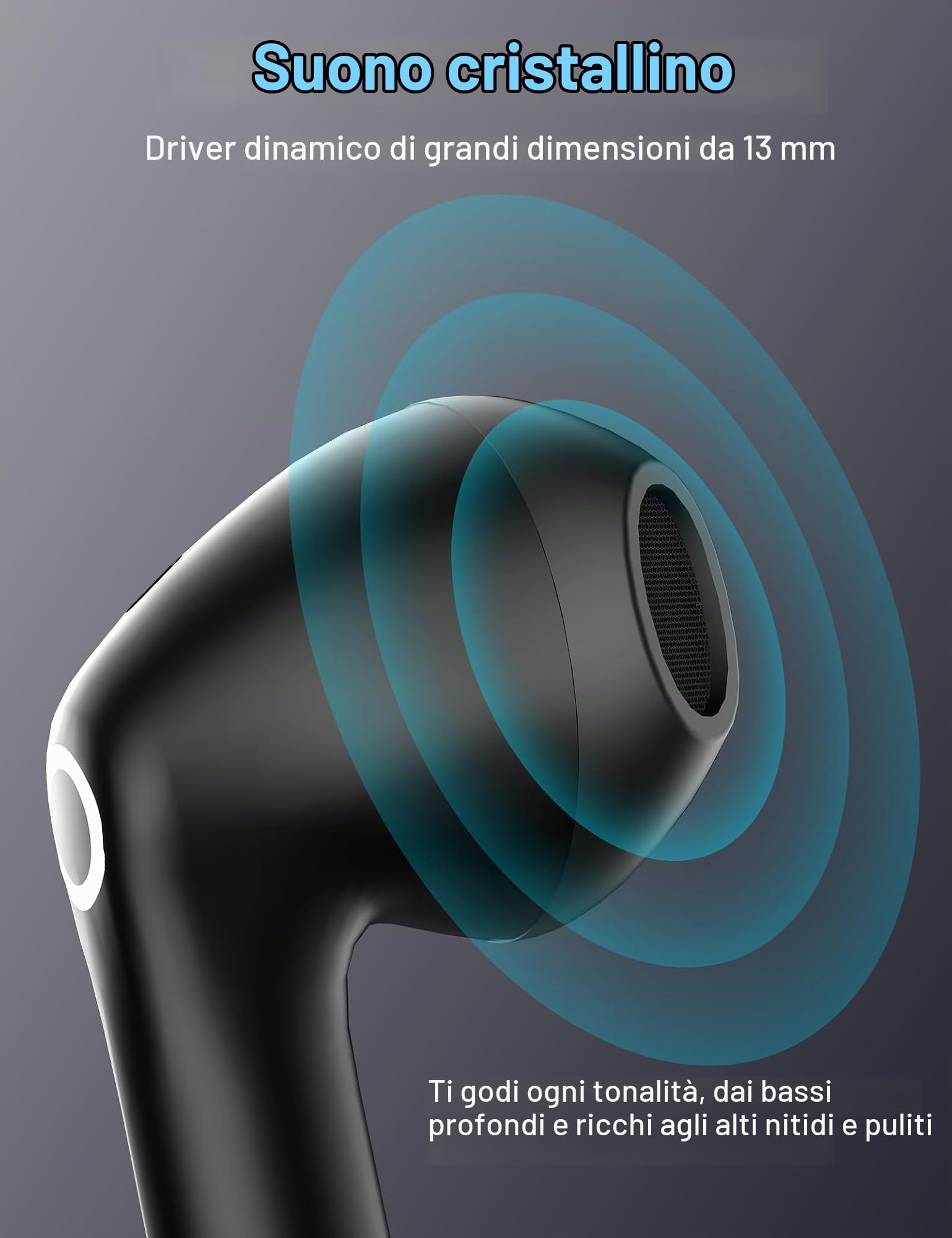 Cuffie senza fili per Samsung S26 Ultra A57 A37 A17 A16 A56 A36 Pixel 10a 9 | in Ear Cuffie Bluetooth 5.3 con microfono Wireless USB C Cuffie Sport con Touch Control per iPhone 17 16e 16 Pro Max Plus