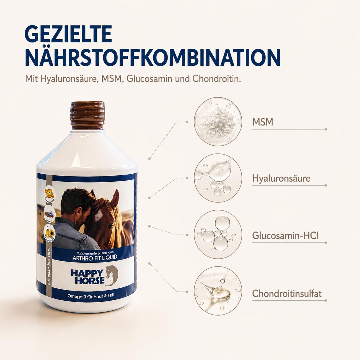 Happy Horse Arthro Fit Liquid 500ml – MSM & Hyaluronsäure für Pferde | Gelenkpflege bei Arthrose & hoher Belastung | Unterstützt Beweglichkeit & Regeneration | Ergänzungsfuttermittel