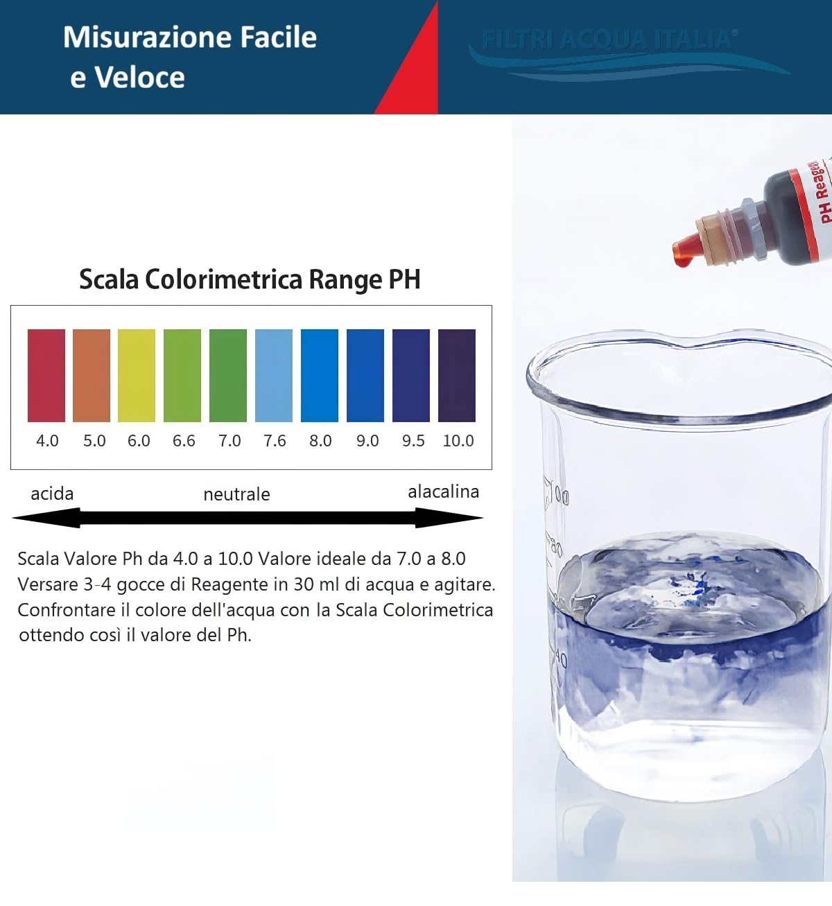 Kit Analisi Durezza Acqua Titrant per Misurare Calcare con Test PH e Test Cloro