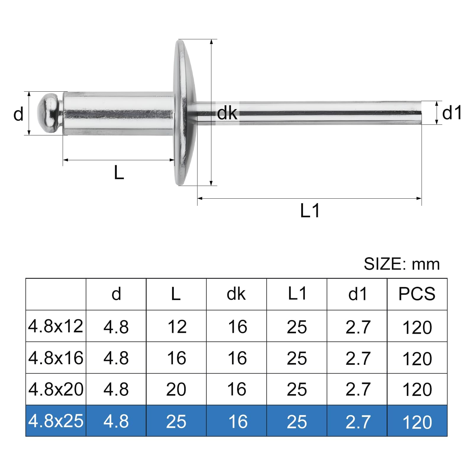TXXATX 4.8x25 mm Pop Rivets 120 Pieces Rivets for Metal Silver Large Flange Aluminum Rivets for Woodworking Furniture Sheet Metal Automotive Mechanical Equipment Industry - Image 2
