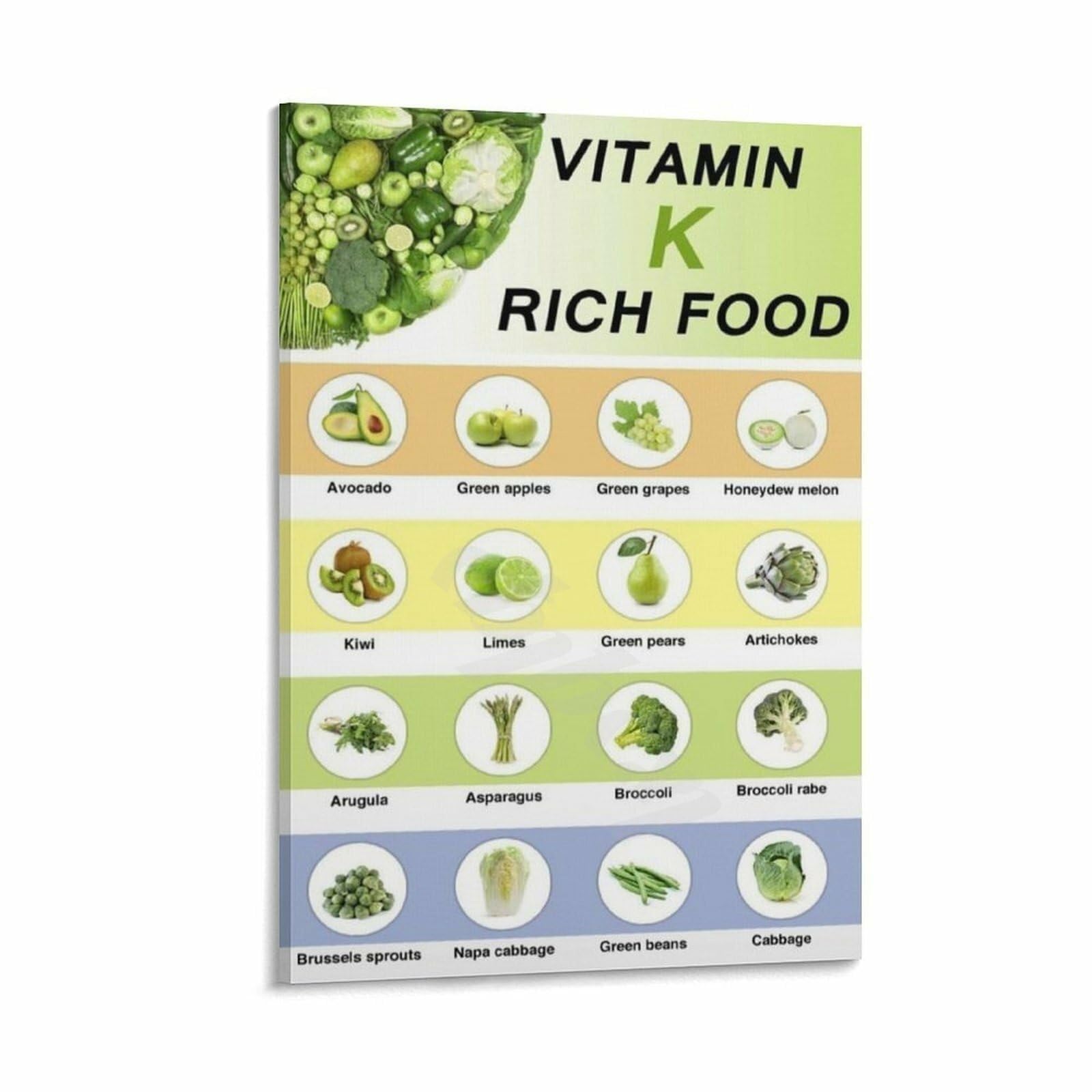 PKNVKZIDK Vitamin K Food Sources Poster Nutrition Chart for Healthy Eating Leafy Greens Guide Educational Wall-Art Kitchen Pantry Decor Unframed,12x18inch(30x45cm)