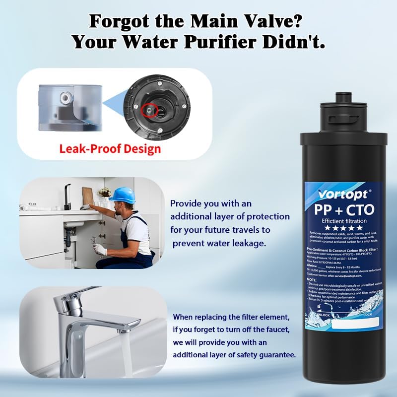 Detailed view of the Vortopt filter with leak-proof design and a plumber installing it under a sink.