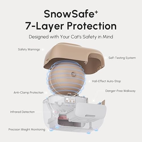 Vista 4 de PetSnowy Self-Cleaning Automatic Cat Litter Box with Odor Control TiO2 System, Robot Litter Box with Auto-Packing, App Control, Large Cats & Marrón