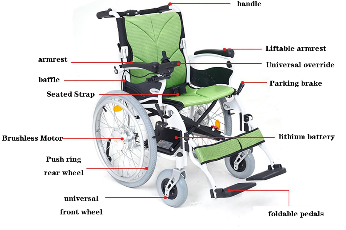 Ultraligera Silla De Ruedas Eléctrica para Minusválidos Y Ancianos Silla De Ruedas Ortopédica Ergonómica Silla De Ruedas Compacta con Reposabrazos Fijos Silla De Ruedas De Tránsito 1,1