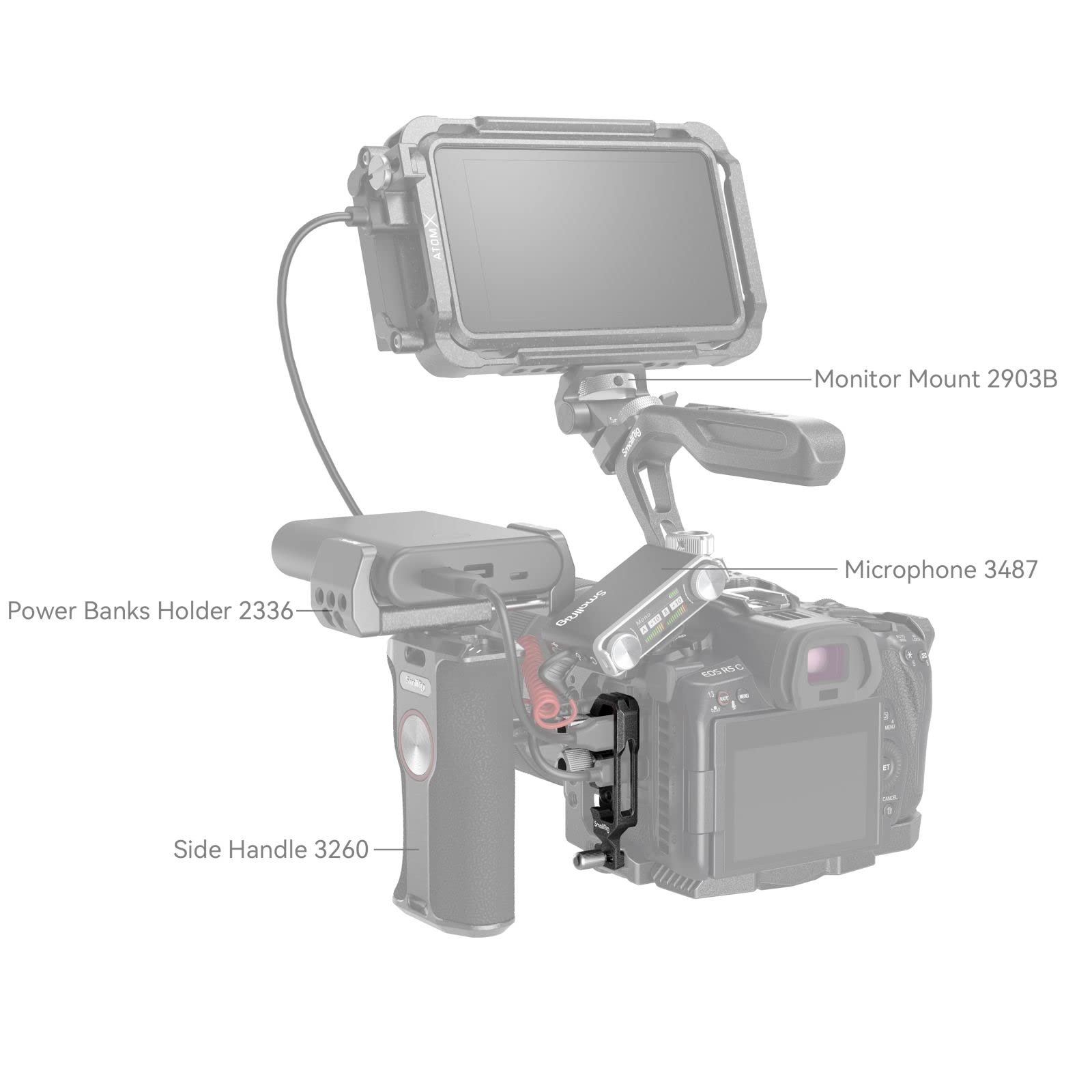 デジタルカメラ SmallRig BlackMamba CanonR5C R5 R6 3233B SmallRig 