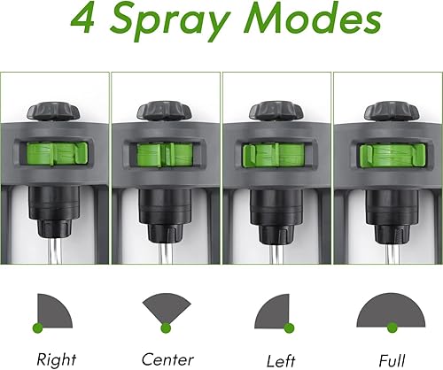 Miniatura 4 de Rociador de césped, boquilla de latón de 18 agujeros, herramienta de jardín para césped de hasta 3,600 pies cuadrados, aguja de limpieza a chorro
