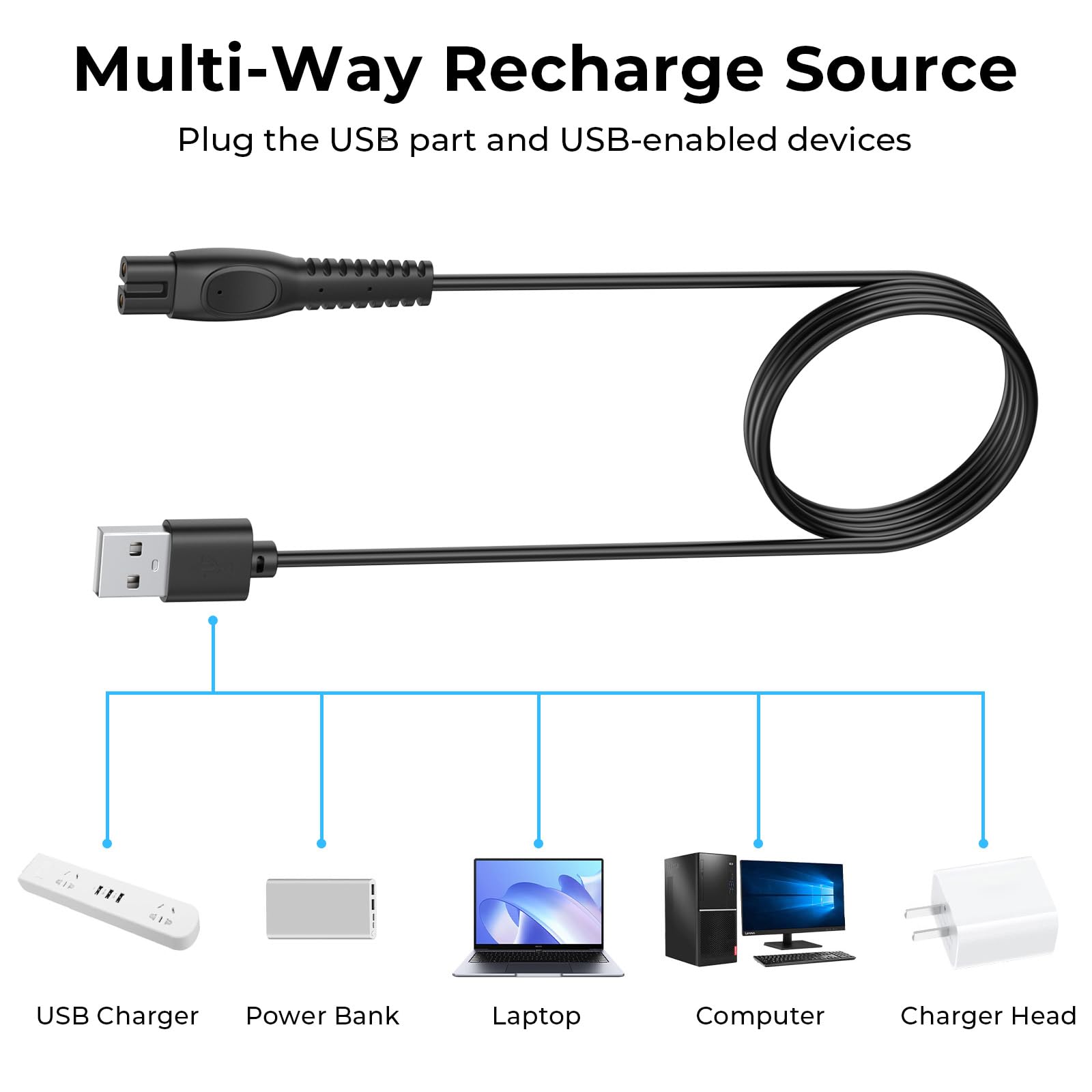 Meliya 5V Cable for Philips One Blade Charger, Compatible with QP2724,P2824,QP2734,QP2834,MG5910,MG9520,S3145,S7885,S7887,S5884,X3053,X3001,X5004, OneBlade Charging Shaver Adapter Power Supply Cord 4