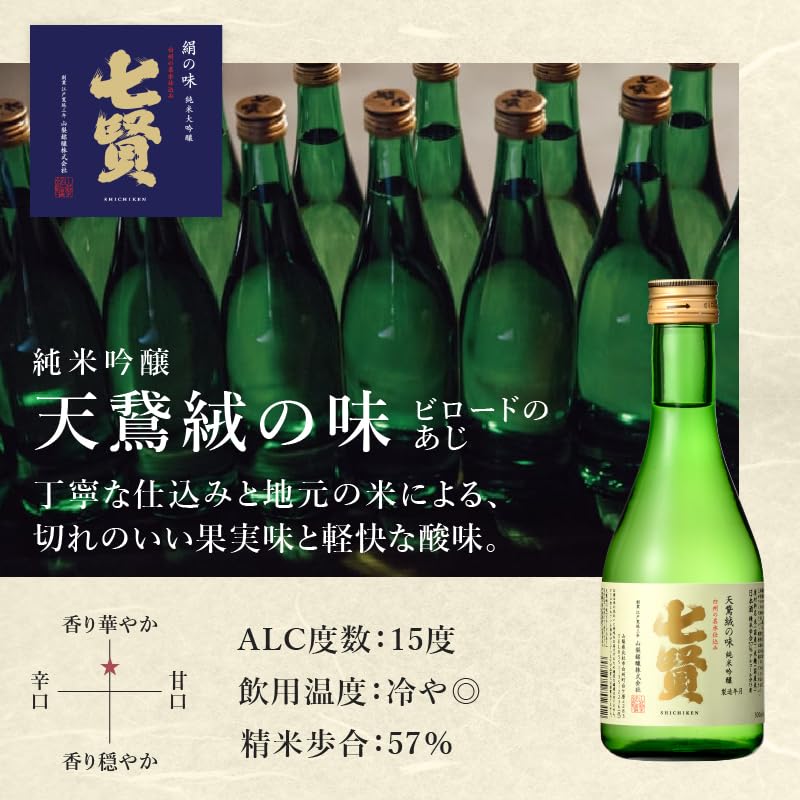 Amazon.co.jp: 七賢 日本酒 飲み比べ小容量セット12本 日本酒