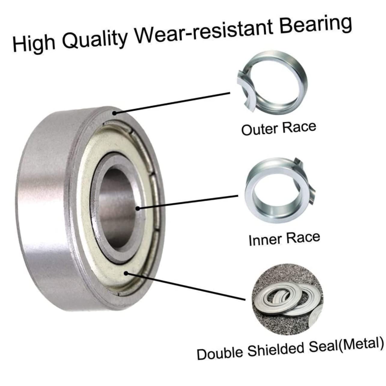 Toddmomy 20pcs Sealed Skate Wheel Bearings for Inline Skates and Skateboards High-Speed Sturdy 608 2 Steel Bearing Set Suitable for Roller Skating and Skateboarding