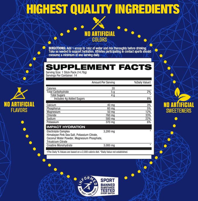 MHP Impact Hydration Electrolyte Creatine Sports Drink Stick Pack, No Artificial Sweeteners or Colors, Performance, Recovery, Concussion Protection, Lemon Lime, 14 Count