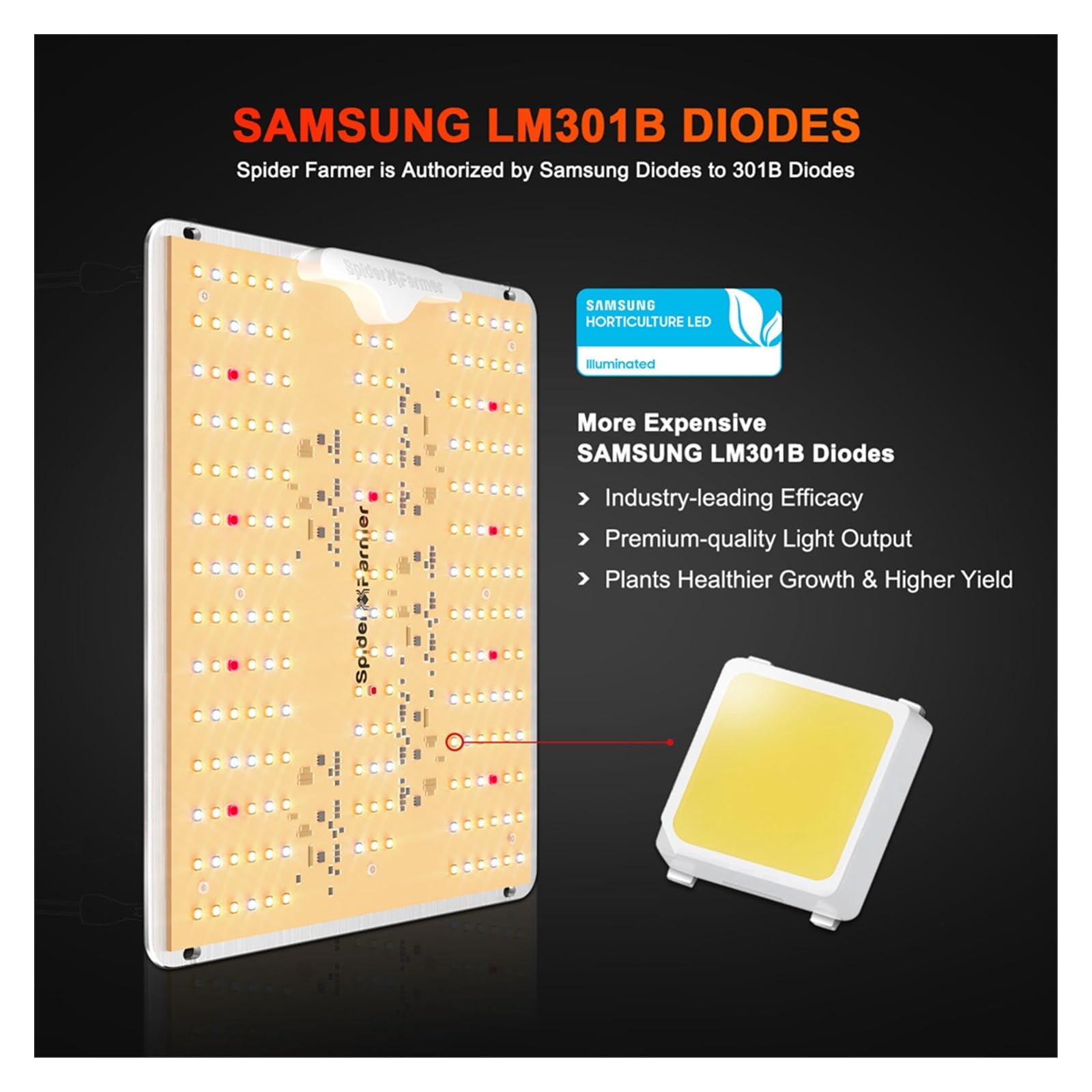 Lampada per Piante, Luce crescente a LED a spettro completo LM301B Lampada da coltivazione a LED for piante da fiore Veg Bloom Indoor