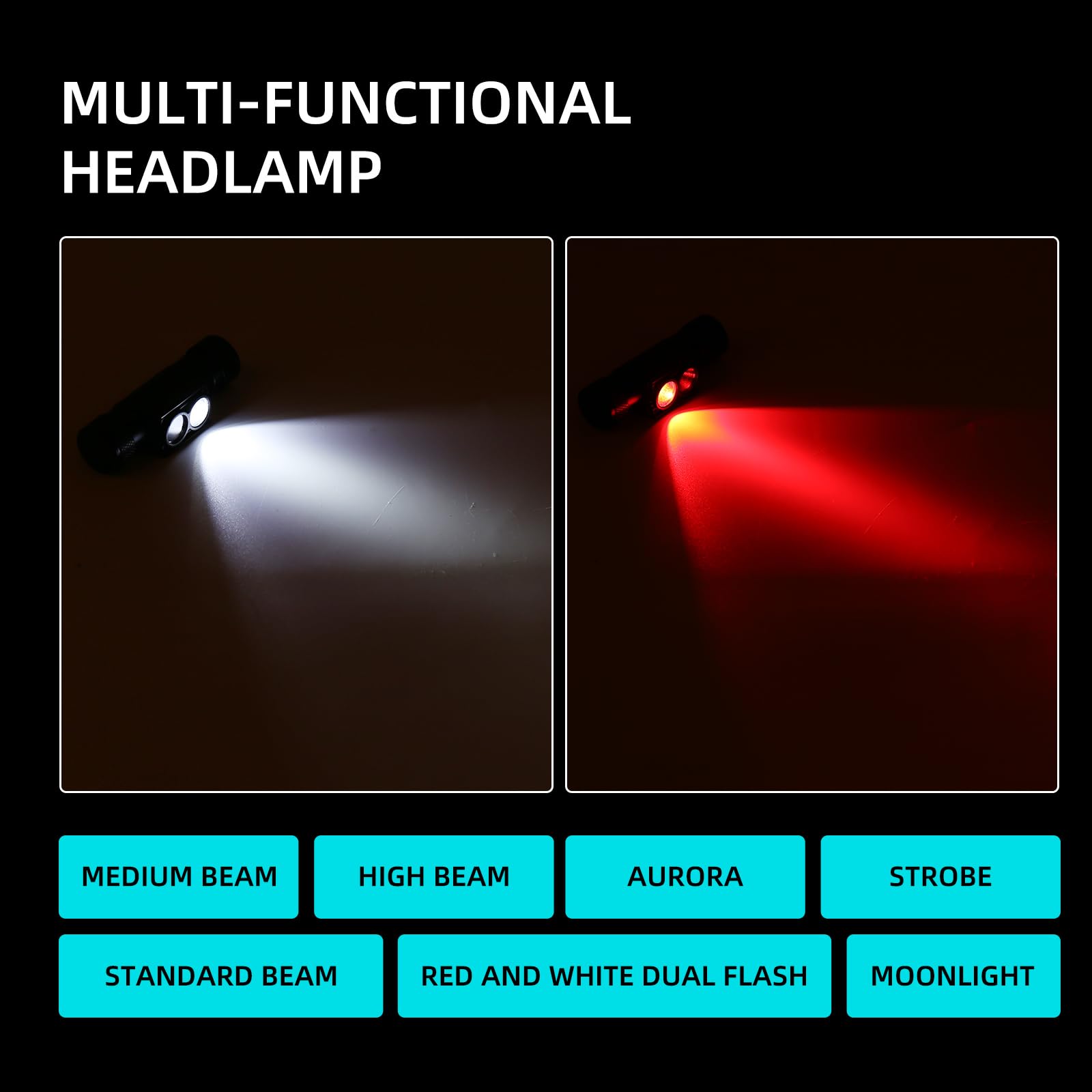 Stirnlampe, wiederaufladbar, harter Hut, 1800 lm (rot/weißes Licht) | Stirn-LED-Taschenlampe, leicht, strapazierfähig, IPX4 wasserdicht, für Camping, Laufen, Arbeit, Wandern, Angeln