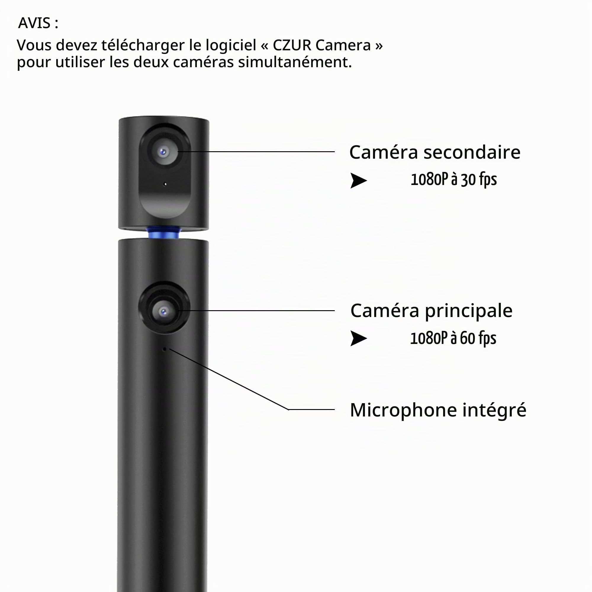 CZUR Halo 1080P Full HD Double Webcam, Caméra Web avec Microphone