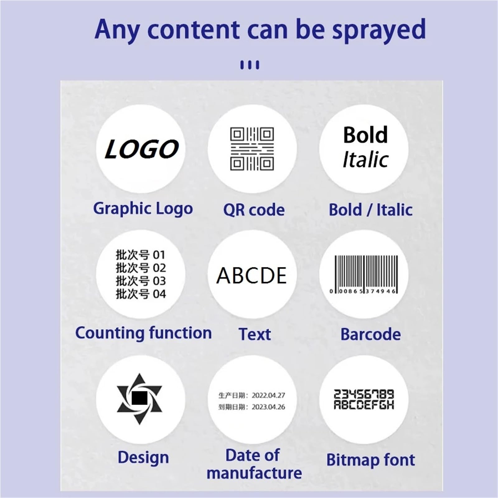 Ręczna drukarka atramentowa przenośna 12,7 mm do tekstu, kodu kreskowego QR, numeru partii, logo, etykiety z datą (z czarnym i 2, JP)