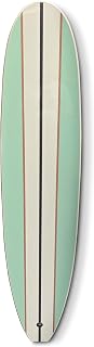 EasyGoProducts 66-Inch Surfboard Longboard Wall Decor - Realistic Glossy Sculpture for Beach House Coastal Tropical Themes, Hangs Vertical or Horizontal