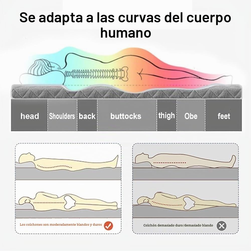 Colchón de Camping Plegable y portátil, fácil de Guardar, Tejido Transpirable, para sofá Cama.