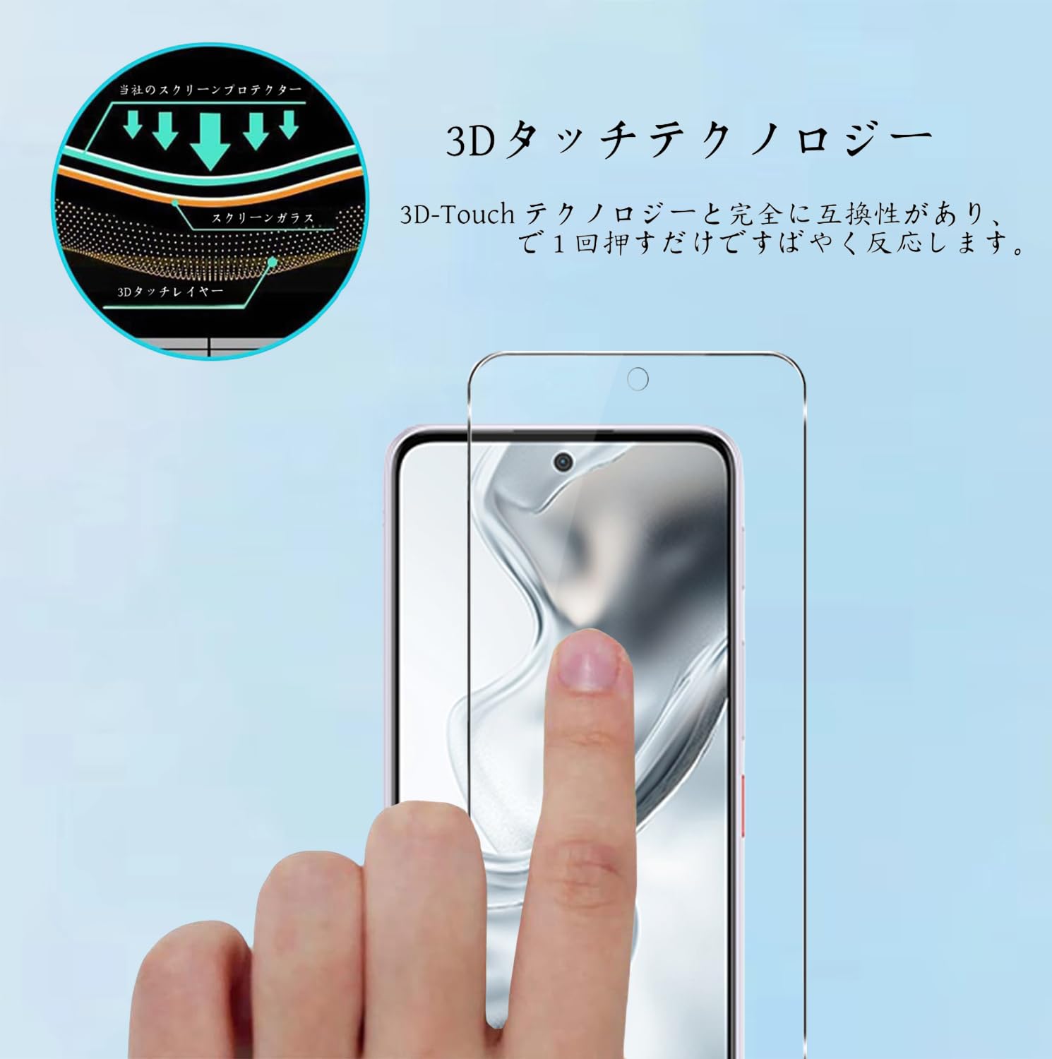 Amazon.co.jp: 【2+4枚セット】For Nubia S2 (ZTE A504ZT) ガラス