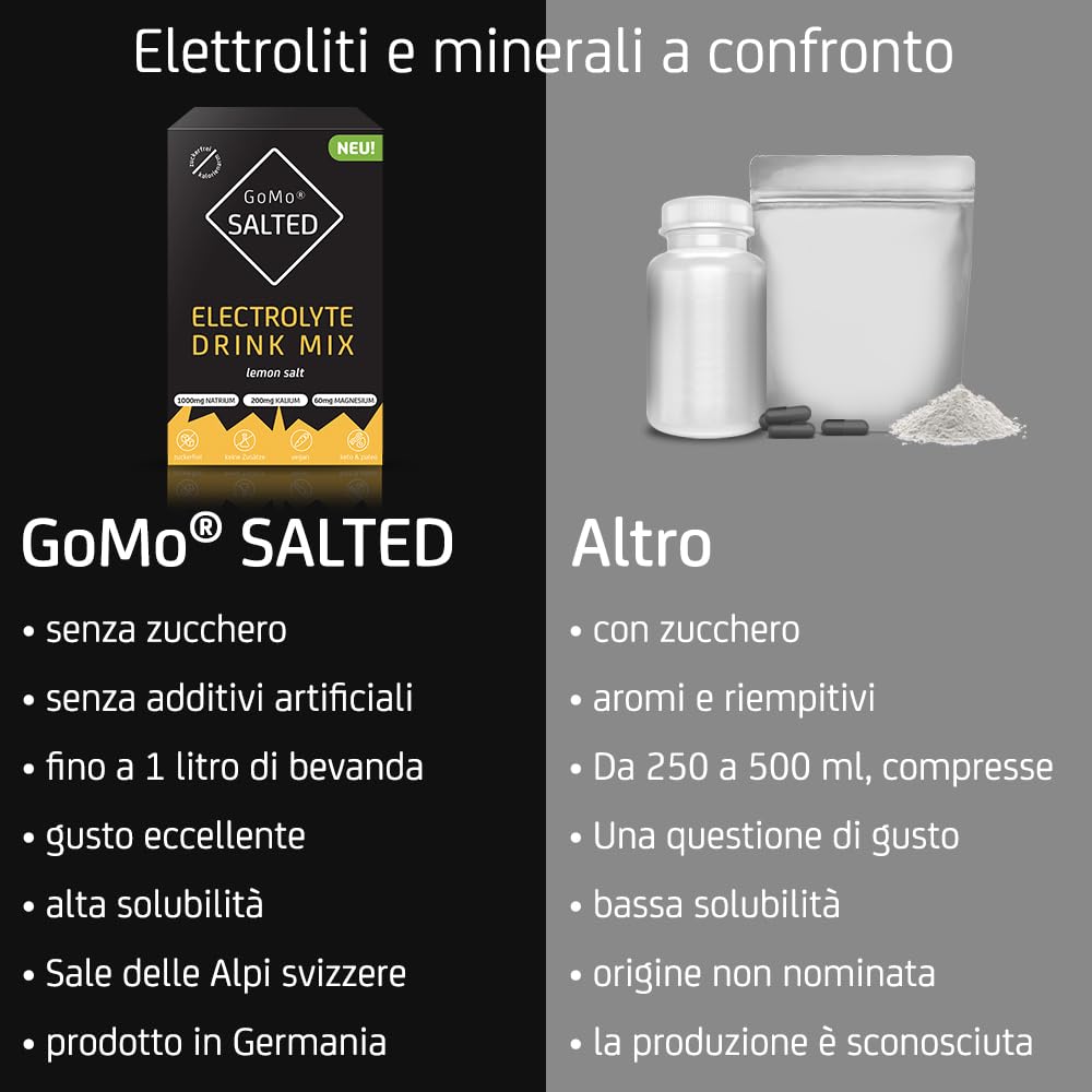 GoMo SALTED Hydration Aid | Elettroliti senza zucchero | migliore assorbimento dell'acqua e idratazione rapida | 30 porzioni singole di polvere elettrolitica con sale alpino svizzero | Gusto Limone